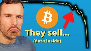 Bitcoin Sales By Germany & Mt Gox  Data Inside