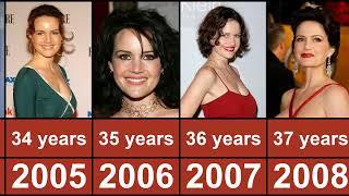 Carla Gugino Through The Years From 1986 To 2023