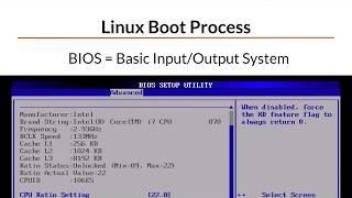 Linux Boot Process Grub initrd explained.