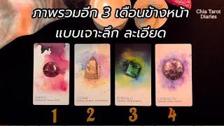  Pick​ a card  อะไรจะเกิดขึ้นในอีก 3 เดือนข้างหน้า เรื่องงาน เรื่องเงิน เรื่องรัก โชคลาภ