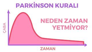 Etkili Zaman Yönetimi İçin Parkinson Kuralı