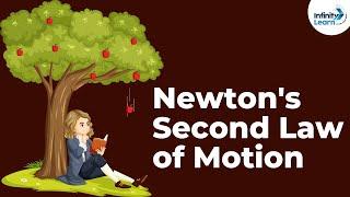 Newtons Second Law of Motion  Physics  Infinity Learn NEET