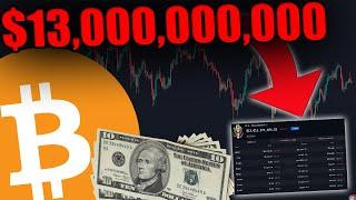 HUGE WARNING THESE WHALES WANTS TO SELL INSANE AMOUNTS OF BITCOIN....