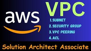 What is work of AWS VPC   About AWS VPC Components  Complete Information 