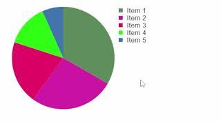 Pie Chart Custom Component in Jetpack Compose