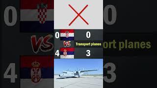 Croatia vs Serbia Air Force Comparison 2024  Croatia vs Serbia Military Power Comparison 2024