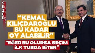 Ahmet Davutoğlundan Gündem Olacak Oy Tahmini Kemal Kılıçdaroğlu Bu Kadar Oy Alabilir