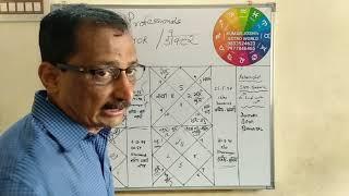 professional-Doctors chart briefly explain by KUMAR JOSHI