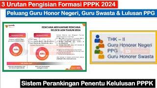 3 Urutan Pengisian Formasi PPPK 2024 Peluang Guru Honor Negeri Guru Swasta dan Lulusan PPG