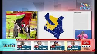 Presidential Provisional Results Ruto Raila in neck-and-neck race