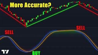 Use This NEW Indicator Instead Stochastic Momentum Index