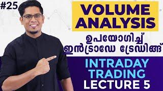 Volume Analysis Strategy for Intraday Trading  Technical Analysis Malayalam Stock Market Ep 25