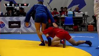 World Youth and Junior SAMBO Championships 2023