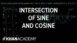 Example Intersection of sine and cosine  Graphs of trig functions  Trigonometry  Khan Academy