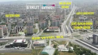 Erkut Simetri Projemiz Lokasyonu