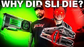 Why Did SLI Die?