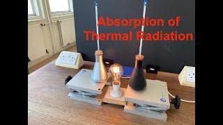 The Absorption of Thermal Radiation