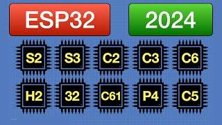 ESP32 Guide 2024  Choosing and Using an ESP32 Board