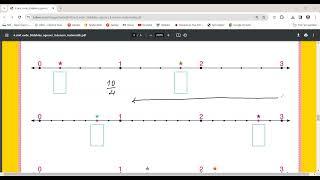 4. Sınıf Matematik Kesirleri Sayı Doğrusunda Gösterme