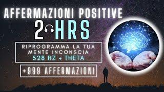 2 ore di Affermazioni per RIPROGRAMMARE la tua MENTE INCONSCIA Gratitudine Prosperità e Successo