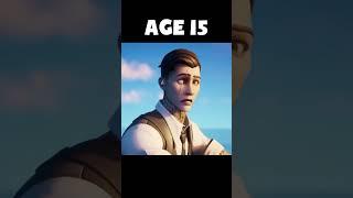 Fortnite Midas At Different Ages  Worlds Smallest Violin