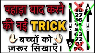 9 Table Trick for Kids - Bache Zarur Dekhe  Maths Tricks