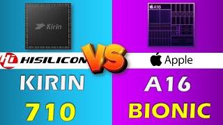 HISILICON KIRIN 710 VS APPLE A16 BIONIC