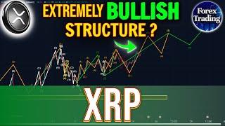 XRP PRICE PREDICTION  AN EXTREMELY BULLISH SETUP ? XRP NEWS NOW