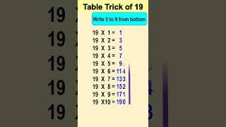 19 table  19 table trick  19 times table #mathematics #math