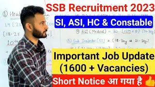 SSB Recruitment 2023  SI ASI Head Constable & Constable Vacancy 2023 