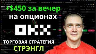 Торговая Стратегия Стрэнгл  Опционы на OKX