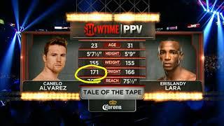 Canelo Alvarez vs. Erislandy Lara