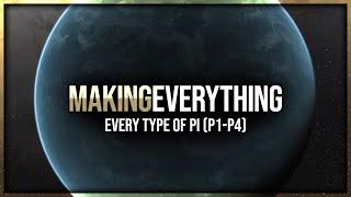Eve Online - Making Everything - All PI Types P1-P4 On Only 18 Planets