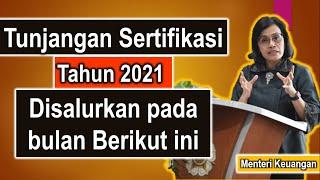 Jadwal pencairan tunjangan sertifikasi guru TPG tahun 2021 triwulan 1 triwulan 2 triwulan 3 dan 4