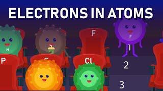 Inside Atoms Electron Shells and Valence Electron