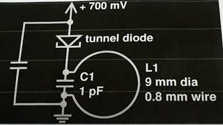 #1817 Tunnel Diode AI301G part 3 of 3 Oscillator