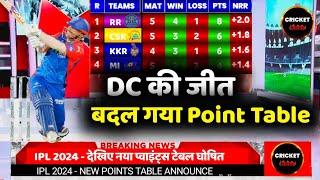 Points Table IPl 2024 Today - After DC Win Vs LSG  Before RR Vs Pbks Match  Points Table Today