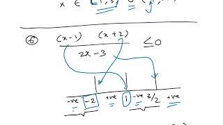 Solve inequality involving numerator and denominator terms