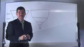 Learning on the Fly The Fat Funnel