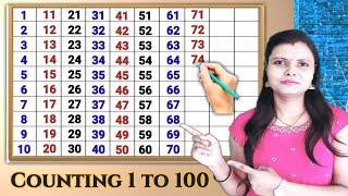 Numbers 1 to 100  123 Numbers  One two three  1 to 100  Counting  1 से 100 तक गिनती  अंग्रेजी मे