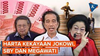 Segini Harta Kekayaan Jokowi SBY dan Megawati