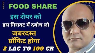 Best SME Share 2024 * Power Full SME Stock 2024* High Growing Stock For 2024 * Multibagger Stocks