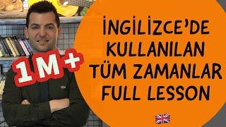 İNGİLİZCE TÜM ZAMANLAR KONU ANLATIMI TENSES