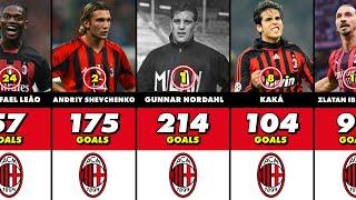 AC Milan Best Scorers In History  TOP 50