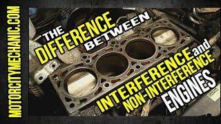 The difference between Interference and Non-Interference engines