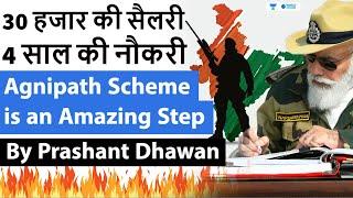 Agneepath Yojana  What is Agneepath Scheme? Know all about Agnipath for Indian Army