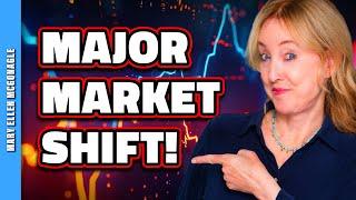 Major Market Shift As Week Ends Strong