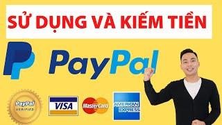 Sự dụng Paypal cần phải biết? Toàn tập hướng dẫn về paypal  Lý Thành Nguyên