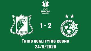 Rostov vs Maccabi Haifa  1-2  UEFA Europa League 202021 Third qualifying round