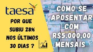 TAEE11 Dividendos 2021 - Quanto investir para viver de renda com Dividendos da Taesa ?